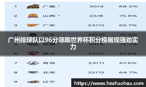 雷竞技官网地址
