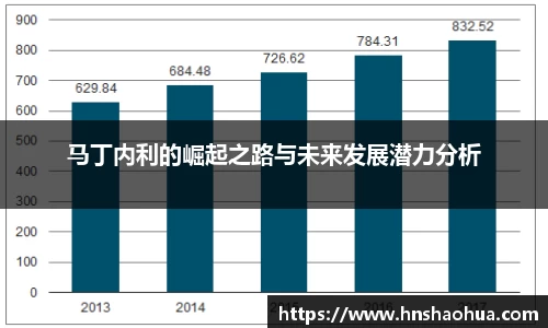 雷竞技RAYBET